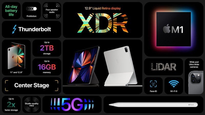 Чем отличается iPad Pro 2021 от iPad Pro 2020 | AppleInsider.ru